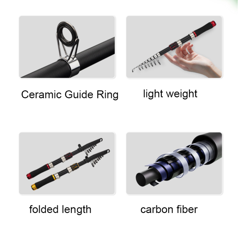 Caña de pescar de fibra de car - Fishing Rod Combo reseña y precio